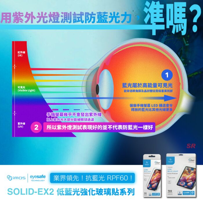 imos SOLID-EX2 9H eyesafe iPhone 16 Pro / 16 Pro Max 3D 低藍光強化玻璃螢幕保護貼 - 透明