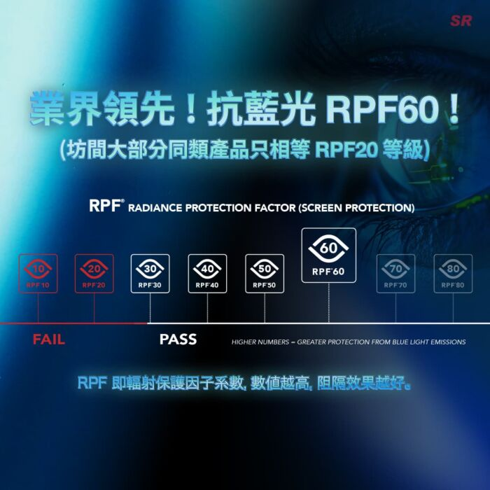 imos SOLID-EX2 9H eyesafe iPhone 16 Pro / 16 Pro Max 3D 低藍光強化玻璃螢幕保護貼 - 透明