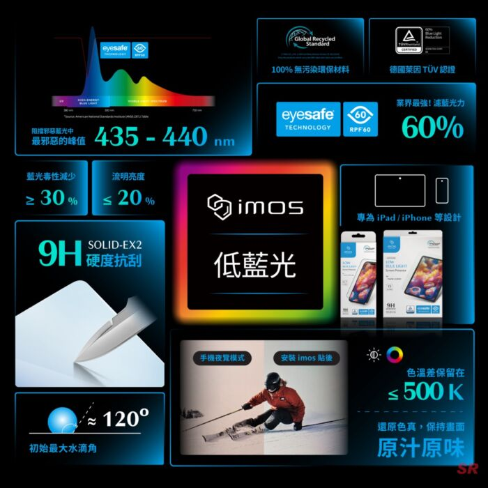 imos SOLID-EX2 9H eyesafe iPhone 16 Pro / 16 Pro Max 3D 低藍光強化玻璃螢幕保護貼 - 透明