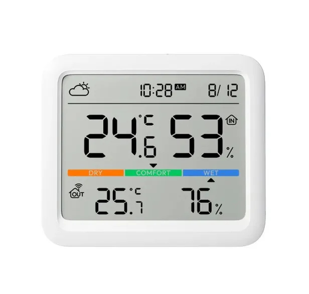 SwitchBot Meter Pro 智能温濕度計