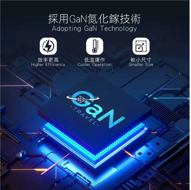 Magic-Pro ProMini GT165 Ultra PD3.1 GaN 165W 旅行快速充電器