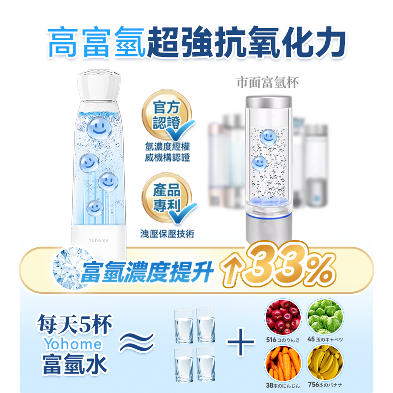 Yohome 加強智製富氫抗氧化排毒無線自由充飲辦公養生健康杯 PRO YH-018