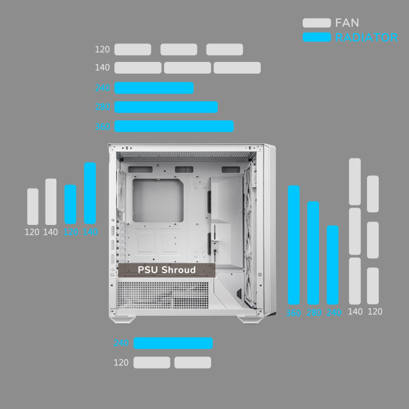 COUGAR MX600 RGB ( Black / White ) COUGAR MX600 RGB ( Black / White )