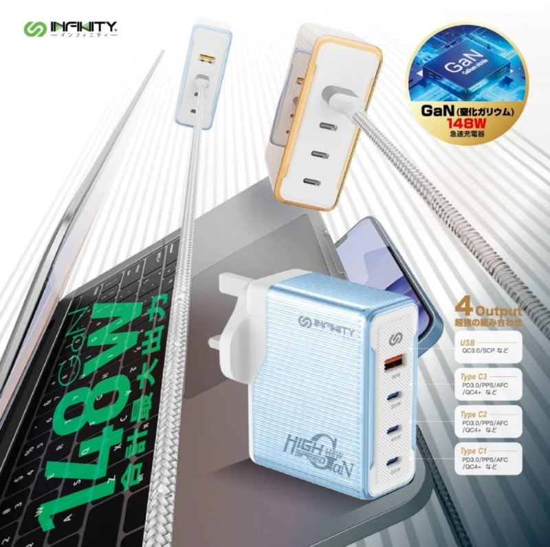 INFINITY PC148W 4輸出 氮化鎵GaN 148W 桌上充電器 Desktop Charger IN-PC148W