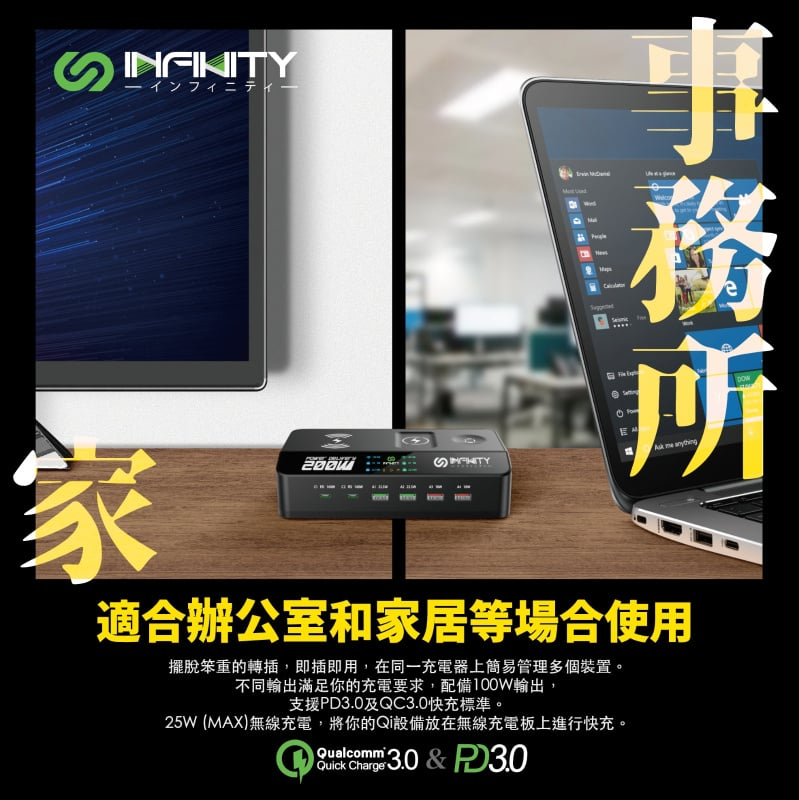 Infinity 200W 9 in 1 多功能充電器 200WS Z9