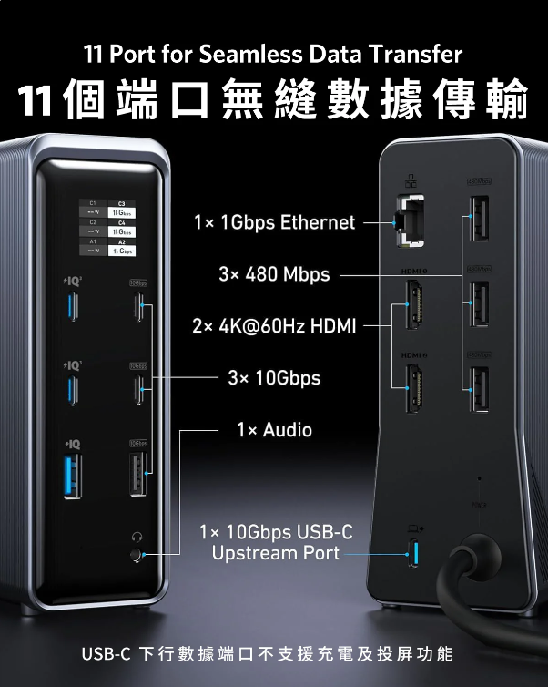Anker Prime 14合1雙顯示屏160W充電底座 A83B6 (14-in-1, Dual Display, 160W)