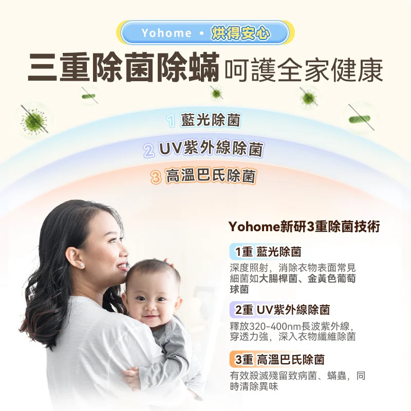 Yohome 雙核Max多件速乾除菌淨味暖衣4合1免安裝折疊可移動烘乾機PRO YH-021