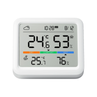 SwitchBot Meter Pro 智能溫濕度計 / SwitchBot Meter Pro (CO2 Monitor) 智能CO2感測溫濕度計