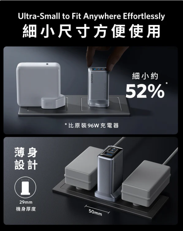 Anker 100W Prime Charger 可摺疊插頭3輸出GaN牆插充電器 A2688