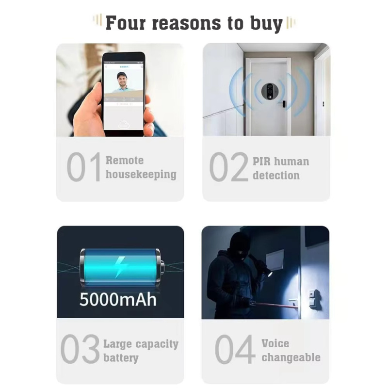 NETEC 300PA 1080P Smart WIFI Doorbell 防盜眼智能可視門鈴 銀色