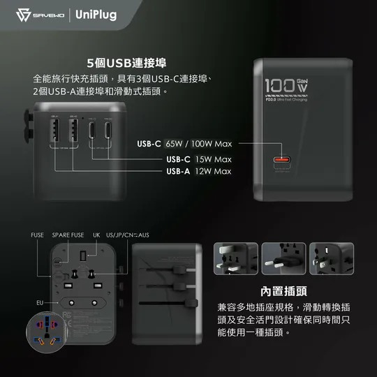 Savewo 救世 Uniplug UP100 PD 100W 5 USB 旅行充電插座