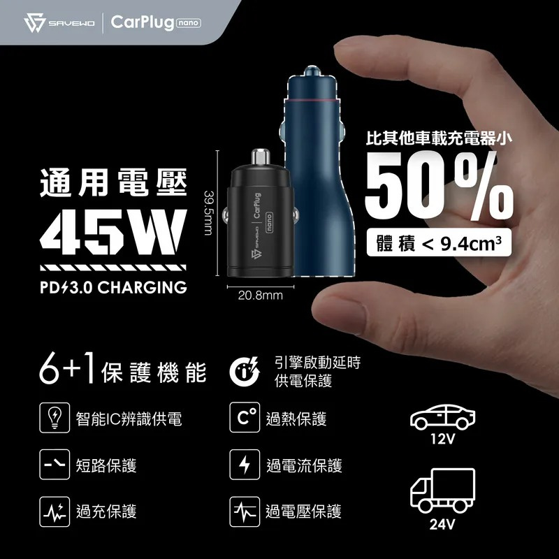 SAVEWO 救世 CarPlug Nano 智能車載充電器 GTPD45MINI