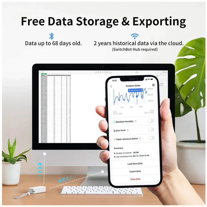 SwitchBot Indoor/Outdoor Thermo-Hygrometer 智能室內室外溫濕度計