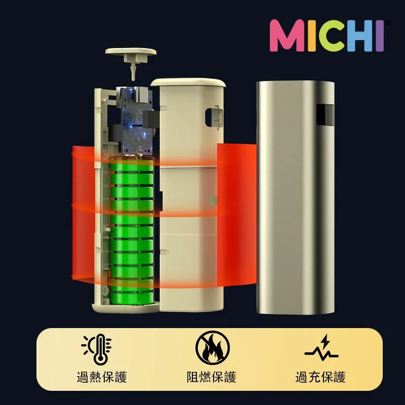 MICHI Mag Heat 二合一充電 5000mAh 磁暖寶