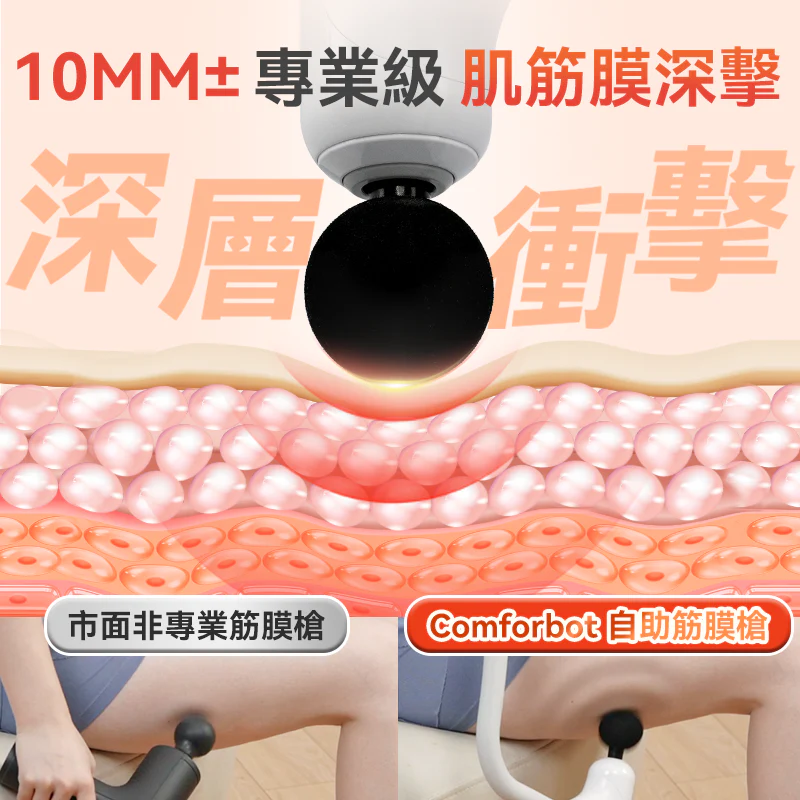 Comforbot 可伸縮全身觸及無級頻速捶震肌肉深層按摩放鬆自助筋膜器 PRO CF-008