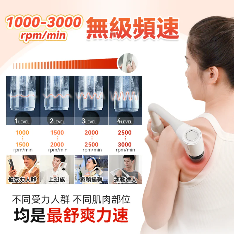 Comforbot 可伸縮全身觸及無級頻速捶震肌肉深層按摩放鬆自助筋膜器 PRO CF-008