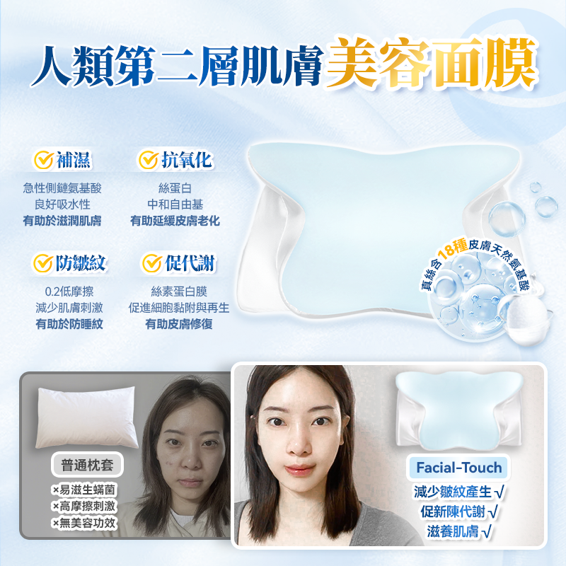 DEAR.MIN 特級6A真絲Facial-Touch美容養髮睡美枕套（經典款專用）
