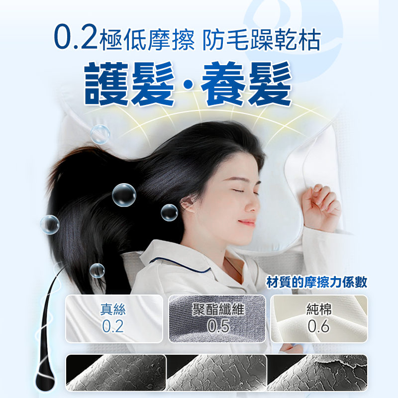 DEAR.MIN 特級6A真絲Facial-Touch美容養髮睡美枕套（經典款專用）