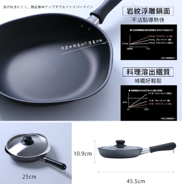 柳宗理 25cm 鐵煎鍋 (附不鏽鋼蓋)