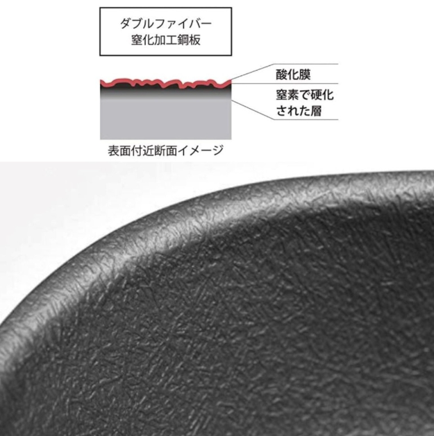 柳宗理 25cm 鐵煎鍋 (附不鏽鋼蓋)