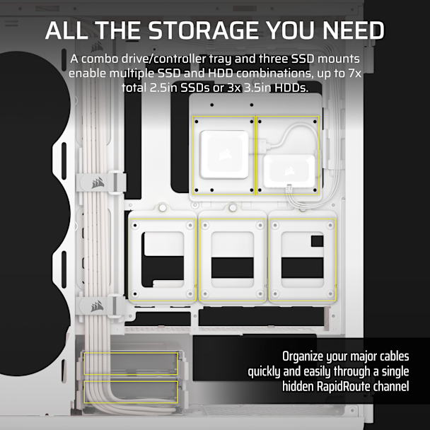 CORSAIR iCUE LINK 5000T LX RGB 中塔型高效能強化玻璃機箱 ( BLACK / WHITE )