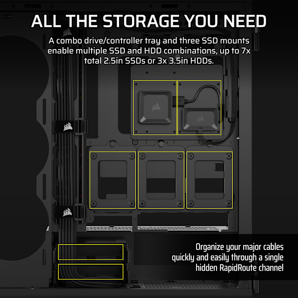 CORSAIR iCUE LINK 5000T LX RGB 中塔型高效能強化玻璃機箱 ( BLACK / WHITE )