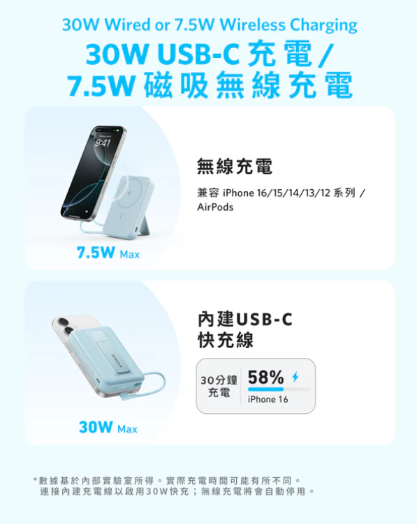 Anker Zolo Power Bank (10K, Magnetic, Built-In USB-C Cable) 磁吸無線充電行動電源 A1685