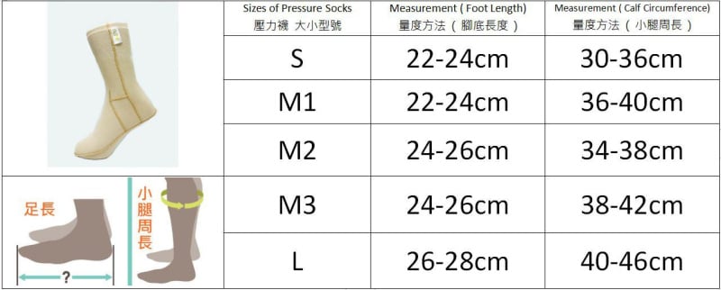 智能壓力衣-壓力襪 (短筒)