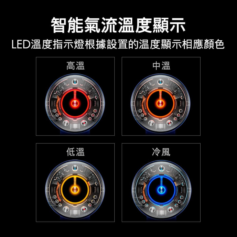 Dyson 戴森 Supersonic Nural™ 風筒 HD16 風筒 長春花藍