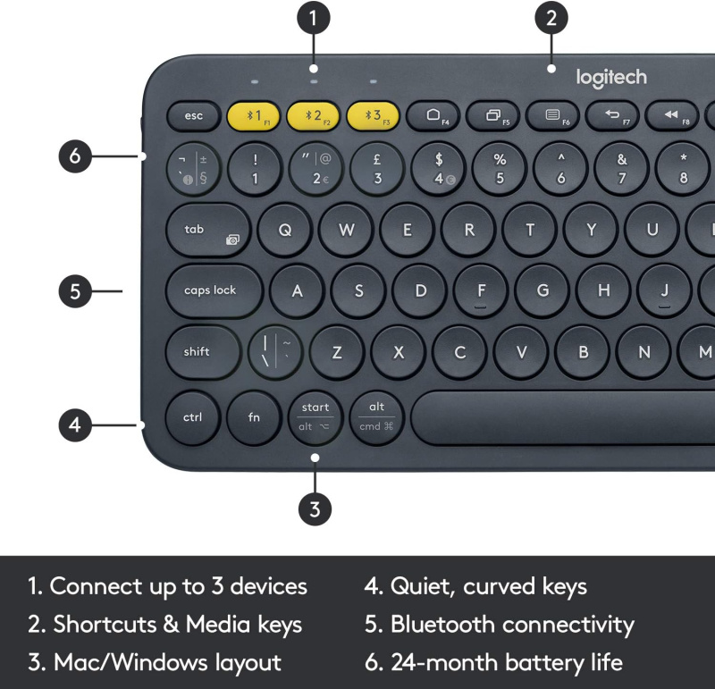 Logitech K380 Bluetooth Wireless Keyboard 跨平台無線藍牙鍵盤 附中文字碼 香港行貨
