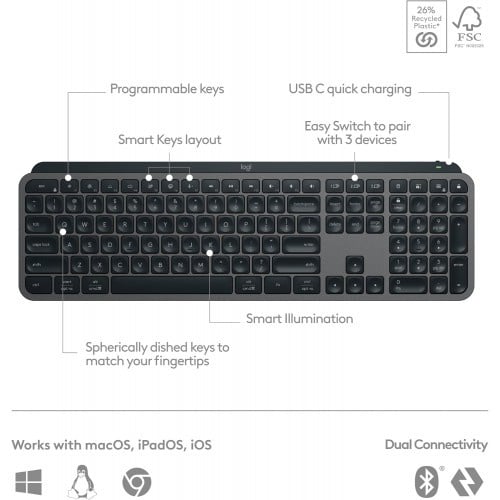 Logitech Mx keys S Bluetooth Wireless Keyboard 先進無線藍牙炫光鍵盤 香港行貨