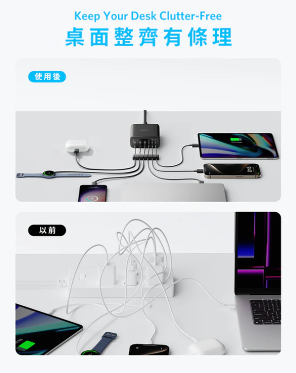 Anker Charger (112W, 6 Ports) 112W Max 6輸出桌上充電器 A2154