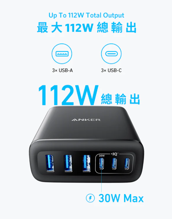 Anker Charger (112W, 6 Ports) 112W Max 6輸出桌上充電器 A2154