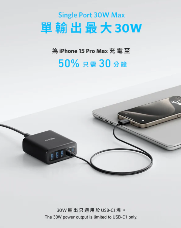 Anker Charger (112W, 6 Ports) 112W Max 6輸出桌上充電器 A2154