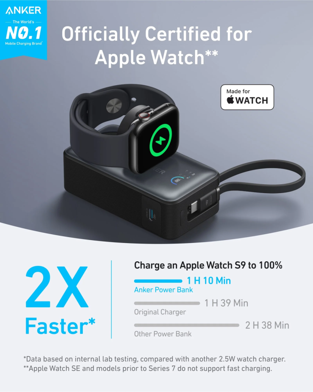Anker MagGo For Apple Watch 35W 10K磁吸行動電源 10000mAh (A1657)