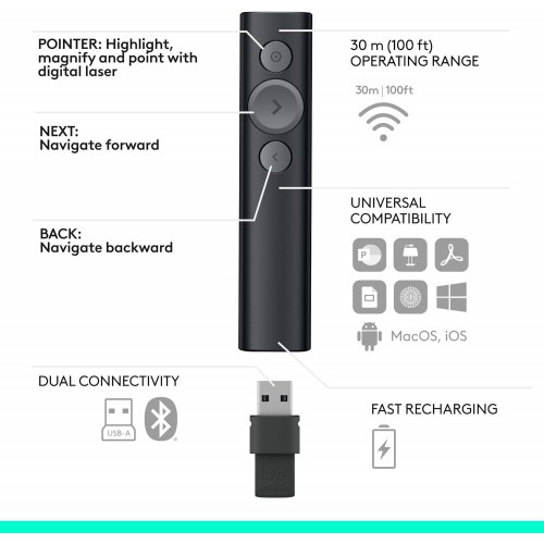 Logitech Spotlight Wireless Presentation Remote 無線專業雷射簡報遙控器 香港行貨