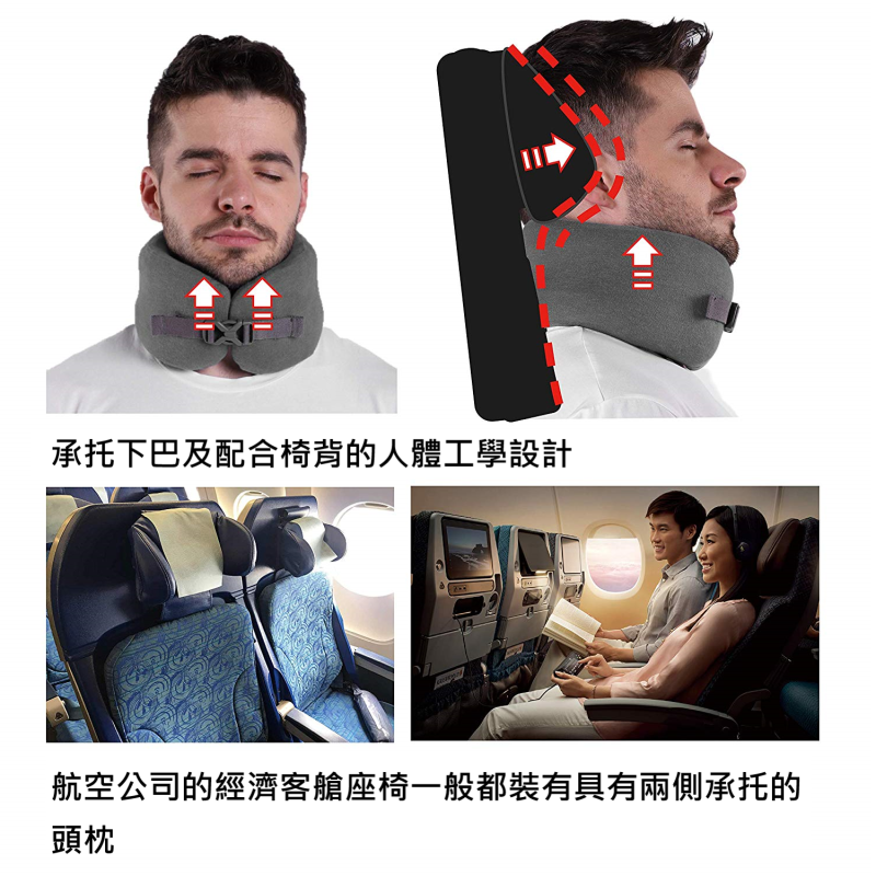 Smartrip - EASYNAP便攜記憶海綿頸枕 細碼(帶收納盒)