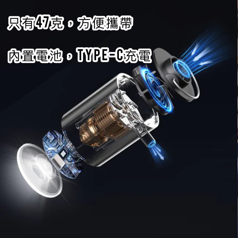 Flextail-Tiny Travel Vacuum Set 旅行收納神器 三合一旅行真空收納壓縮套裝 Flextail-Tiny Travel Vacuum Set 旅行收納神器 三合一旅行真空收納壓縮套裝