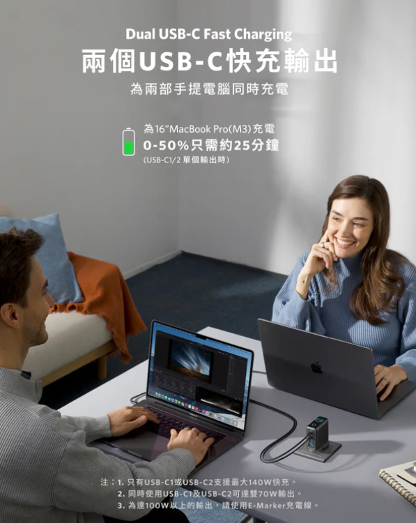 [格價至抵] Anker Charger (140W, 4-Port, PD 3.1) 4輸出牆插充電器連 USB-C 充電線 B2697【Price網上電腦節】