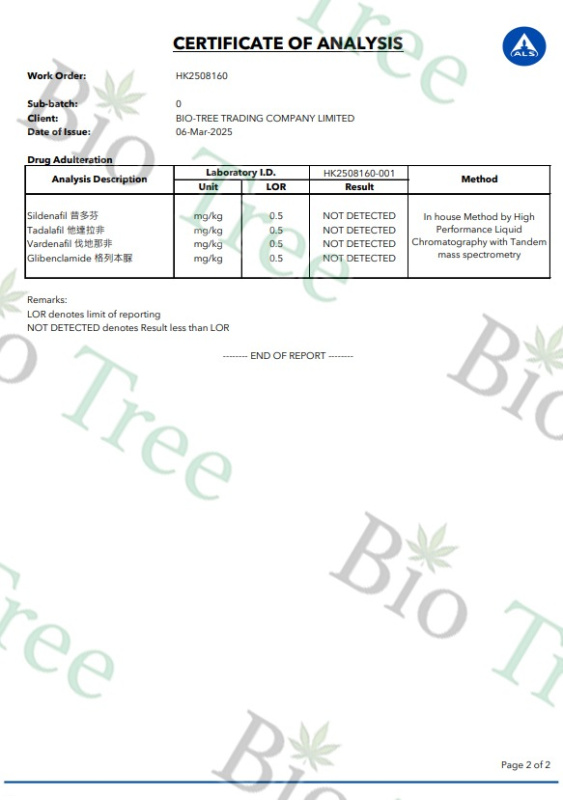 香港 - Bio Tree - KING KONG - 金剛Max瑪卡能量組合