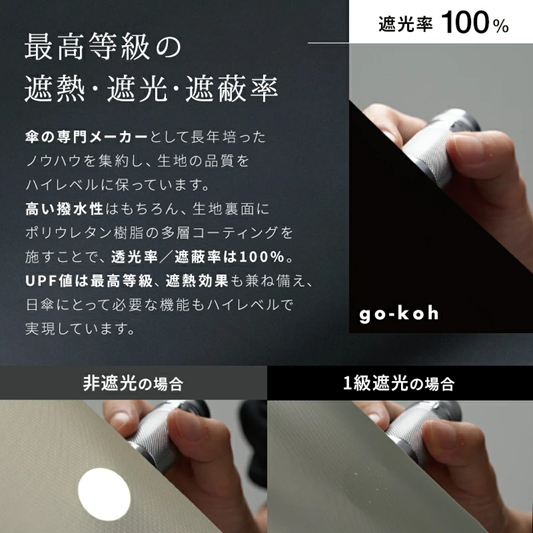 Wpc. GO-KOH 晴雨兼用傘