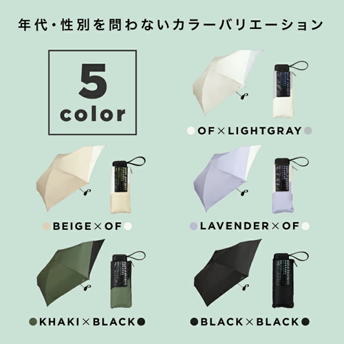 WPC.100% 完全遮光 緊湊型折疊遮陽傘（801-12436-102）