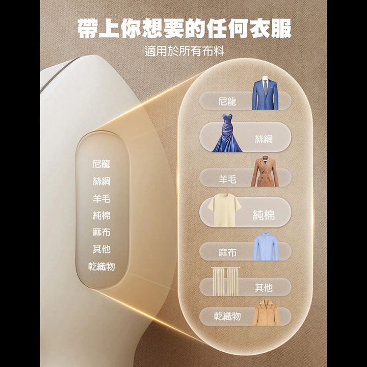Jack & Rose Beauty 3合1多功能掛燙器 (SC-002)