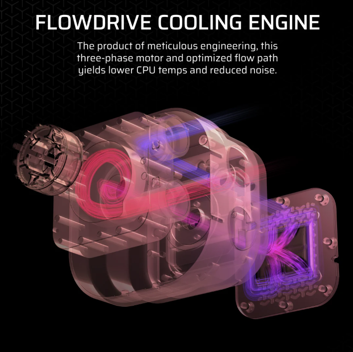 CORSAIR iCUE LINK TITAN 240 RX LCD Liquid CPU Cooler ( BLACK / WHITE )