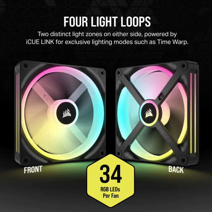 CORSAIR iCUE LINK QX140 RGB 140mm PWM PC Fans Starter Kit with iCUE LINK System Hub (Twin Pack) ( BLACK / WHITE )