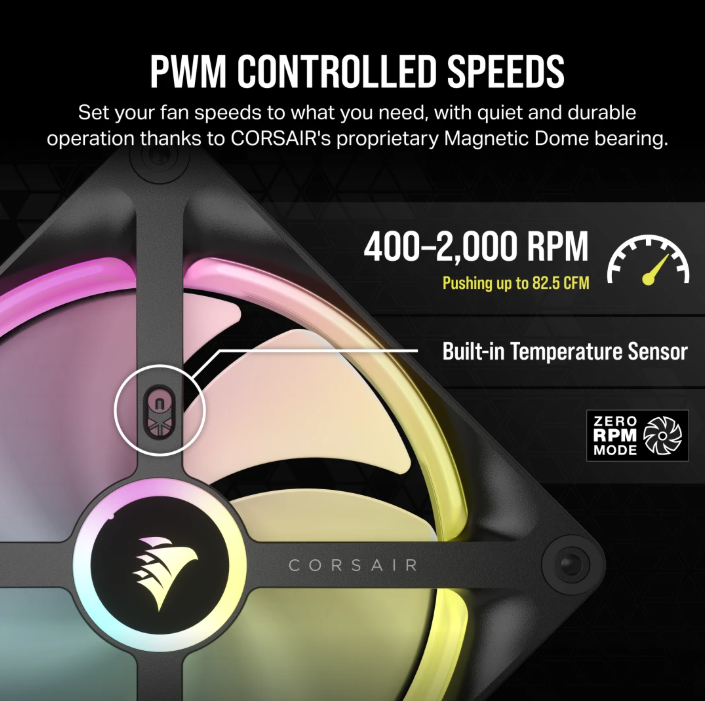 CORSAIR iCUE LINK QX140 RGB 140mm PWM PC Fans Starter Kit with iCUE LINK System Hub (Twin Pack) ( BLACK / WHITE )