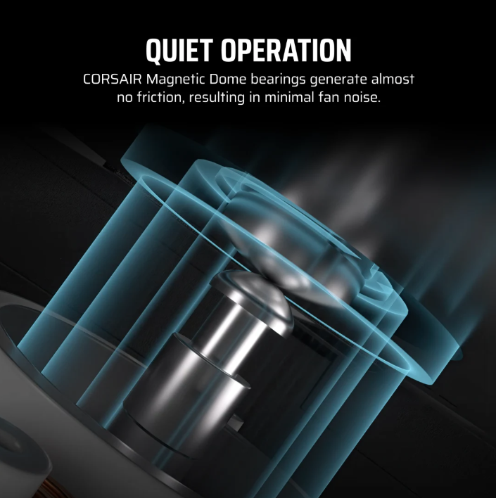 CORSAIR iCUE LINK LX120-R RGB 120mm PWM [反向] Fans Starter Kit (Triple Pack) ( BLACK / WHITE )
