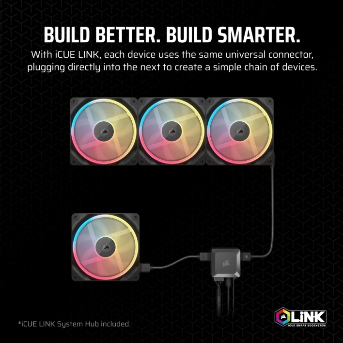 CORSAIR iCUE LINK LX120-R RGB 120mm PWM [反向] Fans Starter Kit (Triple Pack) ( BLACK / WHITE )