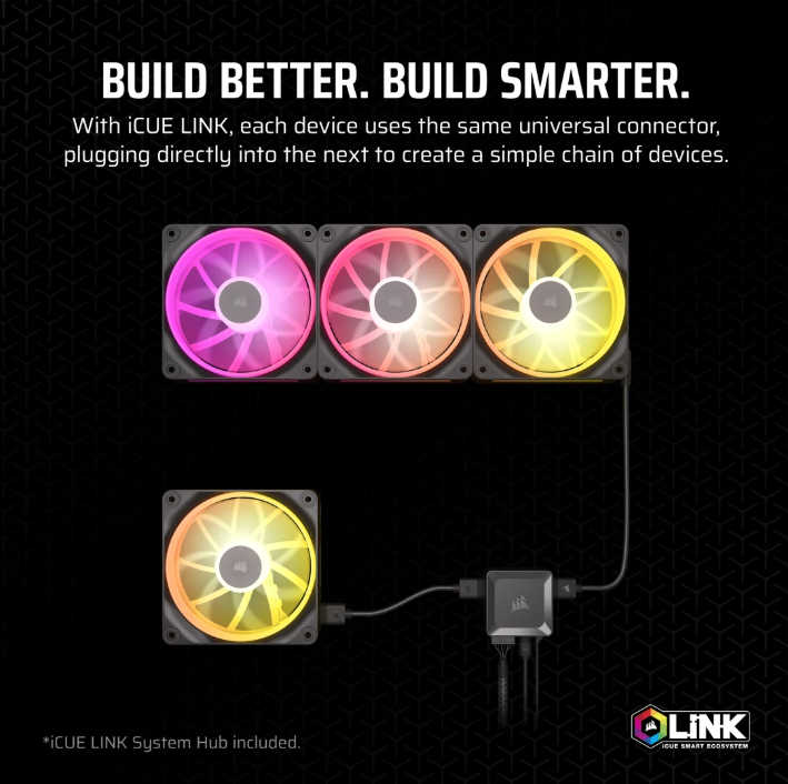 CORSAIR iCUE LINK LX140-R RGB 140mm PWM Fans Starter Kit (Twin Pack) ( BLACK / WHITE )