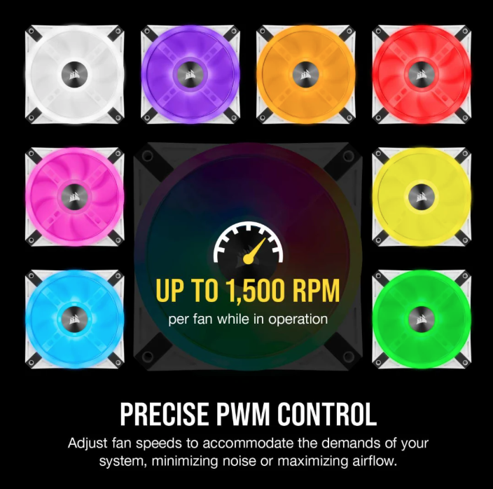 CORSAIR iCUE QL120 RGB 120mm PWM White Fan — Triple Fan Kit with Lighting Node CORE (Triple Pack) ( WHITE )